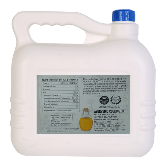 Anti-Inflammatory Oil ( vyadhi nivarika thaila) - (5l)